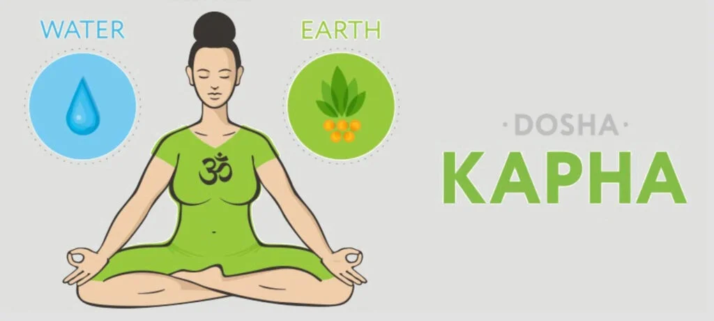 Comment Méditer Selon Son Dosha ? l'Harmonie Ayurvédique Comment Méditer Selon Son Dosha ? l'Harmonie Ayurvédique
