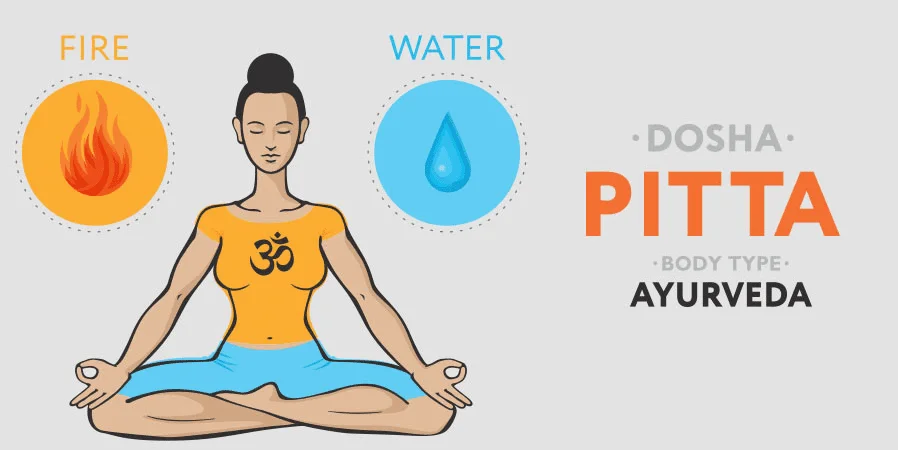 Comment Méditer Selon Son Dosha ? l'Harmonie Ayurvédique Comment Méditer Selon Son Dosha ? l'Harmonie Ayurvédique