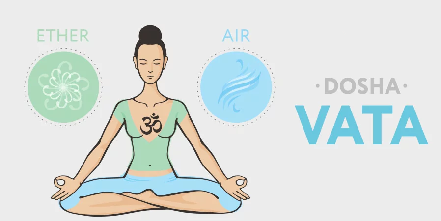 Comment Méditer Selon Son Dosha ? l'Harmonie Ayurvédique Comment Méditer Selon Son Dosha ? l'Harmonie Ayurvédique